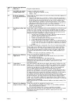 Preview for 62 page of Saf-Fro DIGISTEEL 255C Operator'S Manual