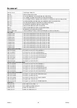 Preview for 69 page of Saf-Fro DIGISTEEL 255C Operator'S Manual