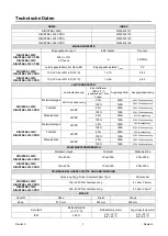 Preview for 72 page of Saf-Fro DIGISTEEL 255C Operator'S Manual