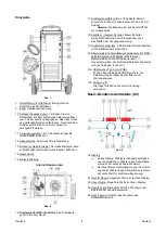 Preview for 77 page of Saf-Fro DIGISTEEL 255C Operator'S Manual