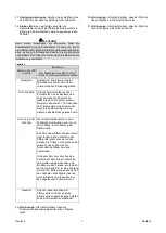 Preview for 78 page of Saf-Fro DIGISTEEL 255C Operator'S Manual