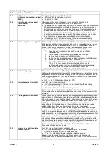 Preview for 98 page of Saf-Fro DIGISTEEL 255C Operator'S Manual