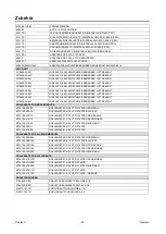 Preview for 106 page of Saf-Fro DIGISTEEL 255C Operator'S Manual