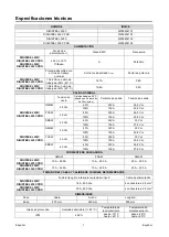 Preview for 109 page of Saf-Fro DIGISTEEL 255C Operator'S Manual