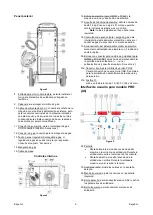 Preview for 114 page of Saf-Fro DIGISTEEL 255C Operator'S Manual