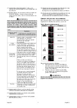 Preview for 115 page of Saf-Fro DIGISTEEL 255C Operator'S Manual