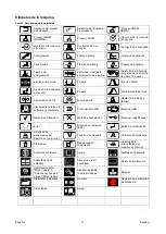 Preview for 119 page of Saf-Fro DIGISTEEL 255C Operator'S Manual