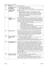 Preview for 133 page of Saf-Fro DIGISTEEL 255C Operator'S Manual