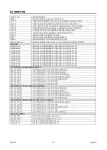 Preview for 140 page of Saf-Fro DIGISTEEL 255C Operator'S Manual