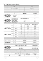 Preview for 143 page of Saf-Fro DIGISTEEL 255C Operator'S Manual