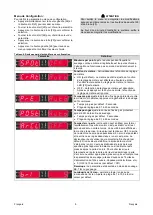 Preview for 151 page of Saf-Fro DIGISTEEL 255C Operator'S Manual