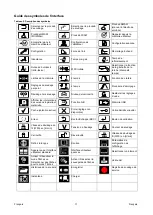 Preview for 153 page of Saf-Fro DIGISTEEL 255C Operator'S Manual