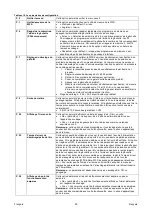 Preview for 167 page of Saf-Fro DIGISTEEL 255C Operator'S Manual