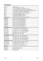 Preview for 174 page of Saf-Fro DIGISTEEL 255C Operator'S Manual