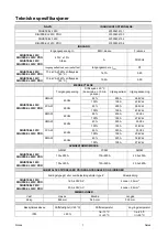 Preview for 177 page of Saf-Fro DIGISTEEL 255C Operator'S Manual