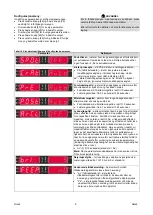 Preview for 185 page of Saf-Fro DIGISTEEL 255C Operator'S Manual