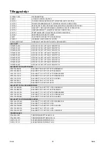 Preview for 208 page of Saf-Fro DIGISTEEL 255C Operator'S Manual