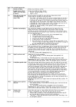 Preview for 235 page of Saf-Fro DIGISTEEL 255C Operator'S Manual