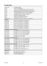 Preview for 242 page of Saf-Fro DIGISTEEL 255C Operator'S Manual