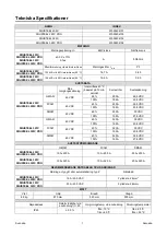 Preview for 245 page of Saf-Fro DIGISTEEL 255C Operator'S Manual