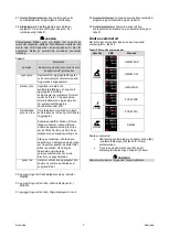 Preview for 251 page of Saf-Fro DIGISTEEL 255C Operator'S Manual