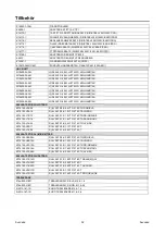 Preview for 276 page of Saf-Fro DIGISTEEL 255C Operator'S Manual