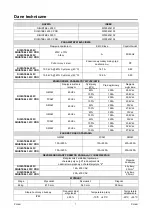 Preview for 279 page of Saf-Fro DIGISTEEL 255C Operator'S Manual