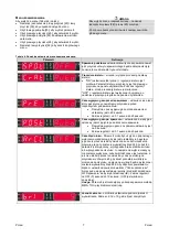 Preview for 288 page of Saf-Fro DIGISTEEL 255C Operator'S Manual