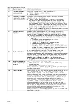 Preview for 305 page of Saf-Fro DIGISTEEL 255C Operator'S Manual