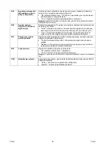 Preview for 306 page of Saf-Fro DIGISTEEL 255C Operator'S Manual