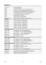 Preview for 313 page of Saf-Fro DIGISTEEL 255C Operator'S Manual