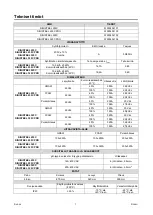 Preview for 316 page of Saf-Fro DIGISTEEL 255C Operator'S Manual