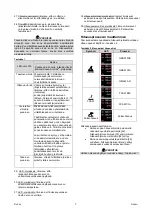 Preview for 322 page of Saf-Fro DIGISTEEL 255C Operator'S Manual