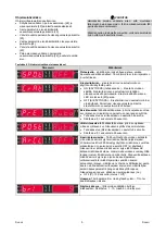 Preview for 324 page of Saf-Fro DIGISTEEL 255C Operator'S Manual