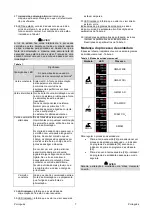 Preview for 356 page of Saf-Fro DIGISTEEL 255C Operator'S Manual