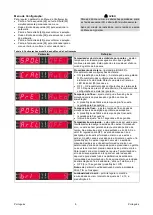 Preview for 358 page of Saf-Fro DIGISTEEL 255C Operator'S Manual