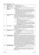 Preview for 374 page of Saf-Fro DIGISTEEL 255C Operator'S Manual