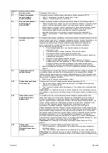 Preview for 408 page of Saf-Fro DIGISTEEL 255C Operator'S Manual