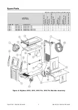 Preview for 417 page of Saf-Fro DIGISTEEL 255C Operator'S Manual