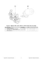 Preview for 420 page of Saf-Fro DIGISTEEL 255C Operator'S Manual