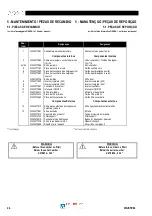 Preview for 83 page of Saf-Fro Digisteel 420 Instruction For Operation And Maintenance