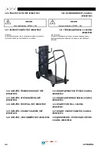 Preview for 144 page of Saf-Fro Digisteel 420 Instruction For Operation And Maintenance