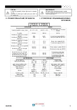 Preview for 160 page of Saf-Fro Digisteel 420 Instruction For Operation And Maintenance