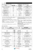 Preview for 167 page of Saf-Fro Digisteel 420 Instruction For Operation And Maintenance