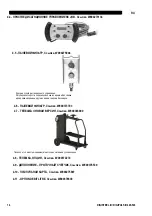 Preview for 264 page of Saf-Fro DIGISTEEL III 420 Instruction For Operation And Maintenance