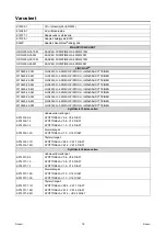 Preview for 140 page of Saf-Fro DIGISTEP 255C Operator'S Manual