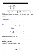 Preview for 13 page of Saf-Fro DIGIWAVE III 420 Instruction For Operation And Maintenance