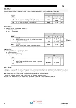 Preview for 14 page of Saf-Fro DIGIWAVE III 420 Instruction For Operation And Maintenance