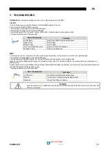 Предварительный просмотр 31 страницы Saf-Fro DIGIWAVE III Series Instruction For Operation And Maintenance