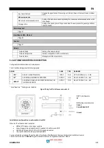 Предварительный просмотр 33 страницы Saf-Fro DIGIWAVE III Series Instruction For Operation And Maintenance